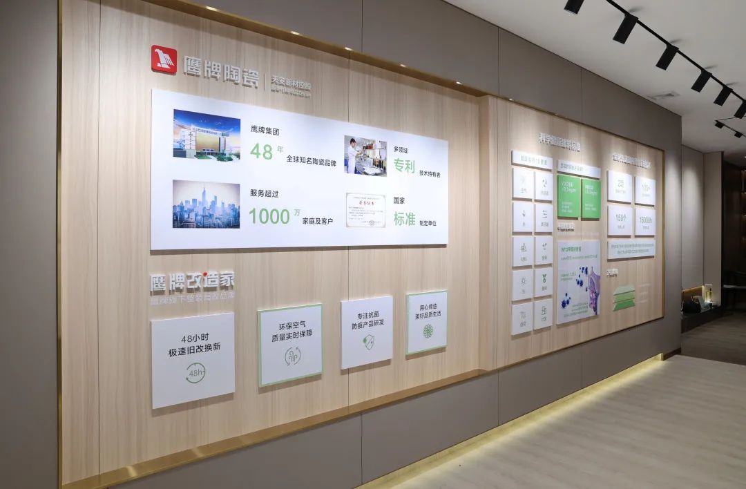 鹰牌旗下整装局部改造品牌“鹰牌改造家”落成(图2)