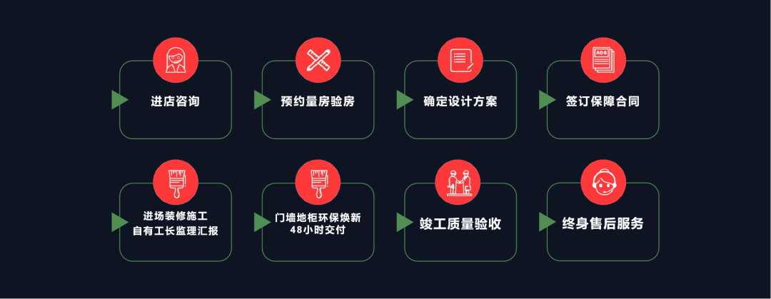 探店丨震惊！还原度太高了吧！(图2)