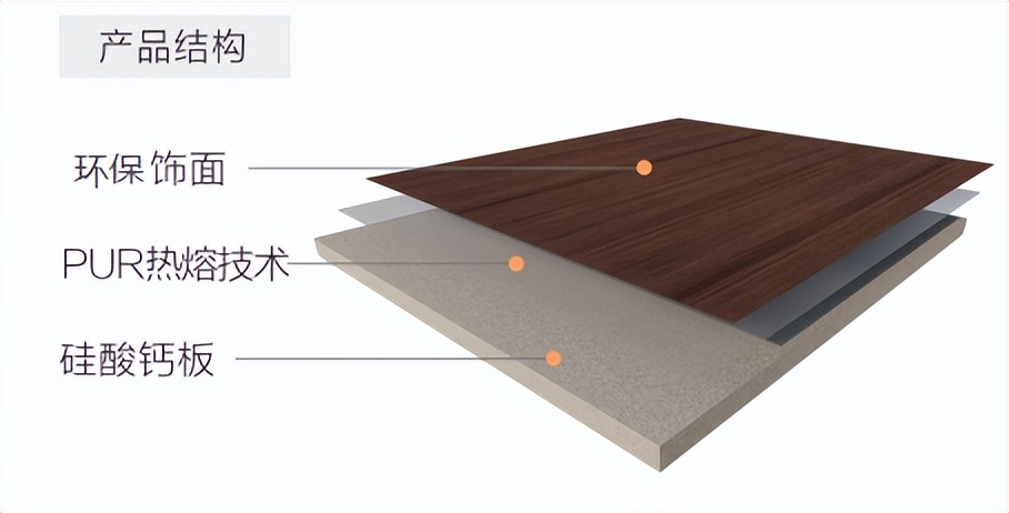 鹰牌改造家装配式墙板，满足工装项目多元需求！(图11)