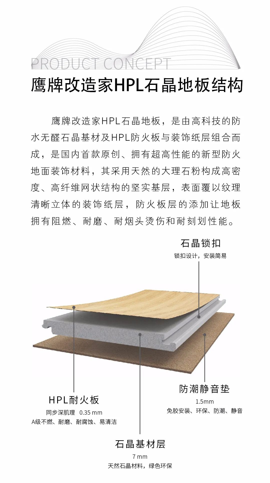 材料美学丨鹰牌改造家HPL石晶地板，满足你对地板的一切想象(图3)